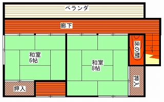 古河市茶屋新田 中古住宅 570万円【三共不動産（株）】